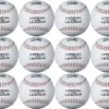 DICK'S Sporting Goods Synthetic Baseballs – 12 Pack 1 DICK'S Sporting Goods Synthetic Baseballs – 12 Pack -BaseBalls Shop 16DSGU12PKDSGBSBLBSBA