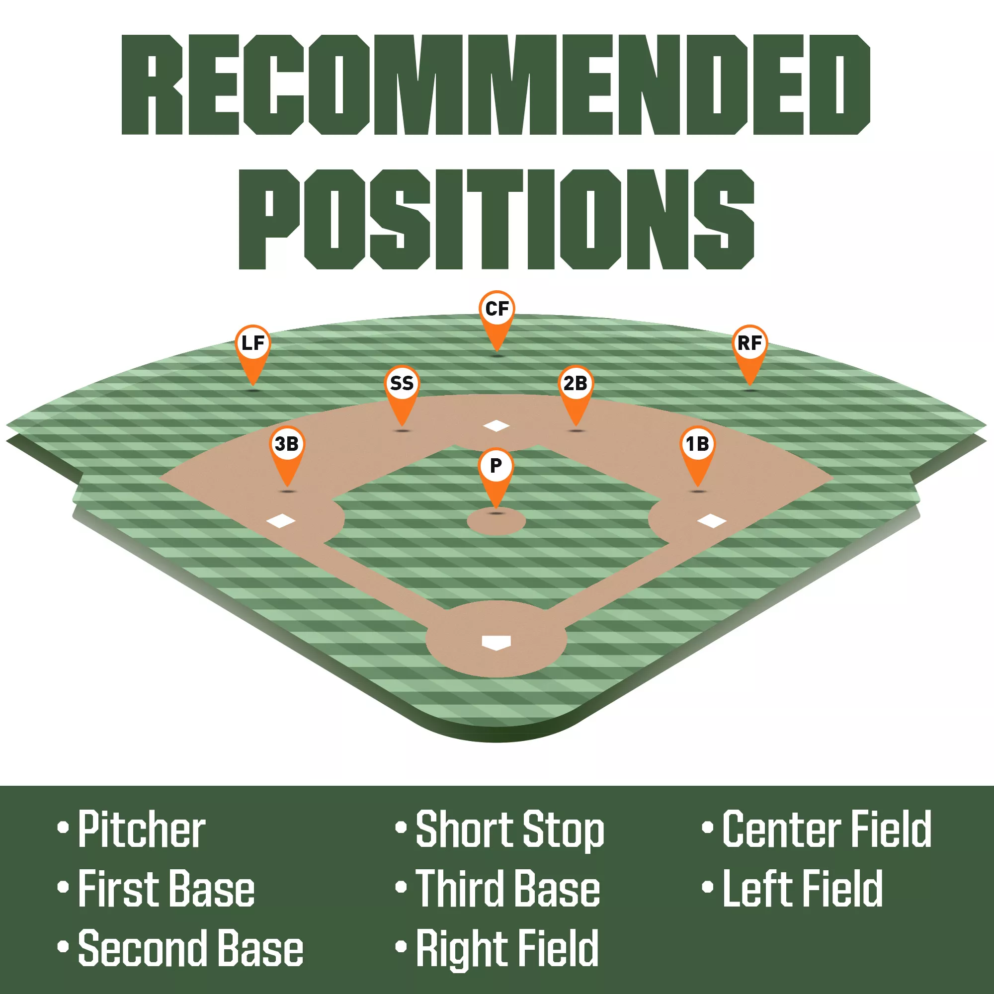 Franklin 9.5” Tee Ball Recreational Glove W/ Ball 4 Franklin 9.5” Tee Ball Recreational Glove W/ Ball - Image 2