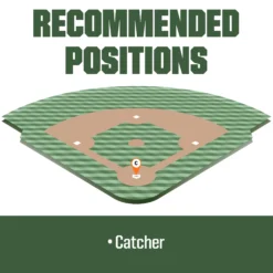 Mizuno 27.5'' Pro Select Series Catcher's Training Mitt 9 Mizuno 27.5'' Pro Select Series Catcher's Training Mitt -BaseBalls Shop 312733 NOCOLOR DET