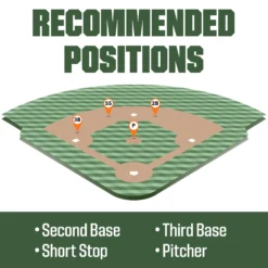 Rawlings 11.75'' GG Elite Series Glove 10 Rawlings 11.75'' GG Elite Series Glove -BaseBalls Shop DICGGE175MTCRZ DICGGE175MTC3 Tan DET