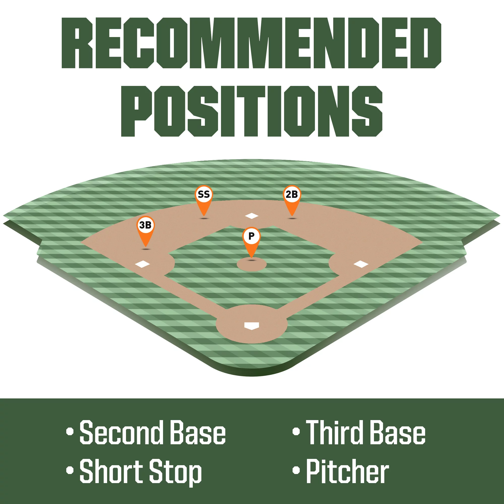 Rawlings 11.75'' GG Elite Series Glove 6 Rawlings 11.75'' GG Elite Series Glove - Image 4