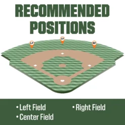 Rawlings 12.75'' GG Elite Series Glove -BaseBalls Shop GGE1275HBCCLZ DICGGE1275HBCC Black DET