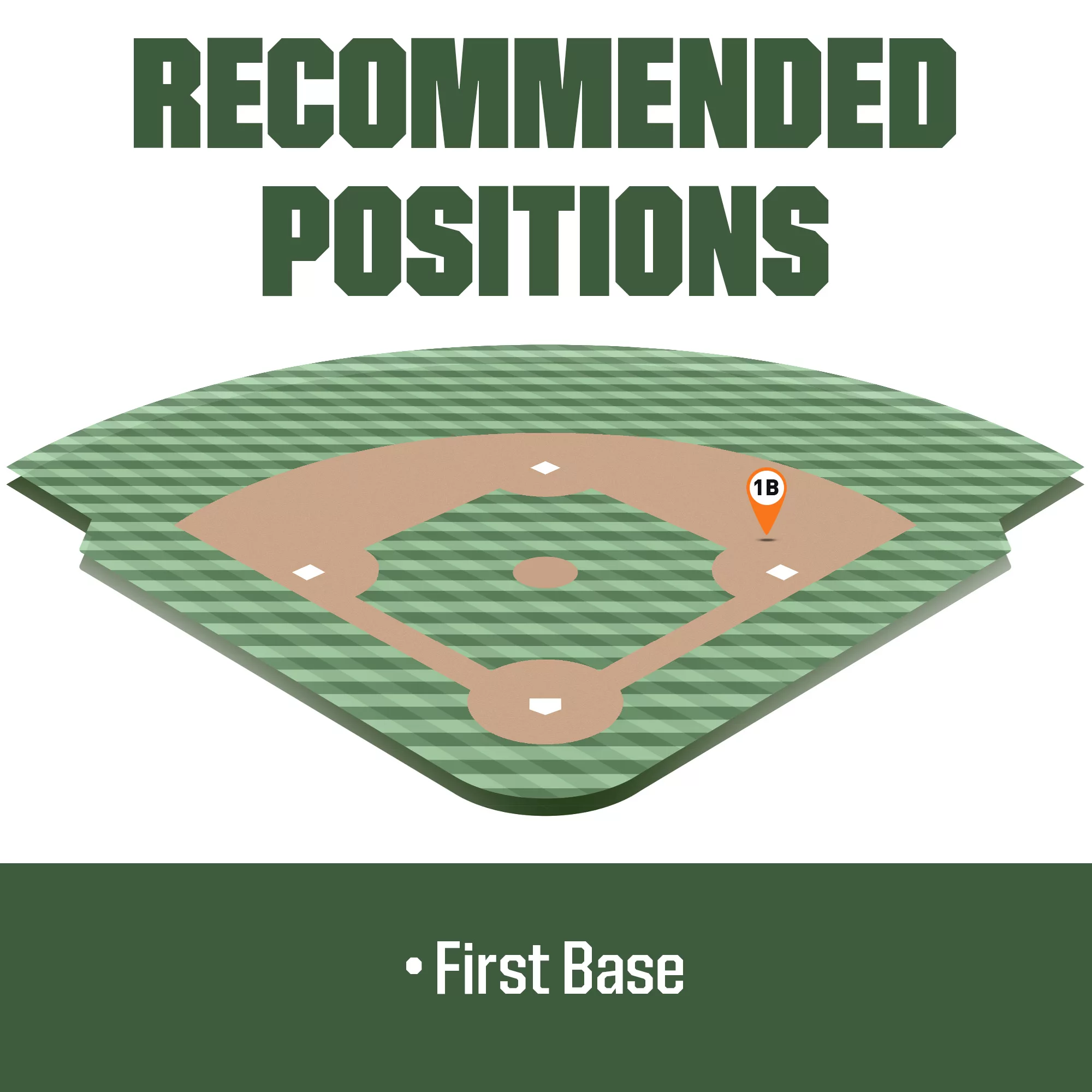 Rawlings 13'' GG Elite Series First Base Mitt 5 Rawlings 13'' GG Elite Series First Base Mitt - Image 4