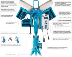 JUGS BP3 Baseball Pitching Machine With Changeup -BaseBalls Shop M1030 NOCOLOR DET alt3