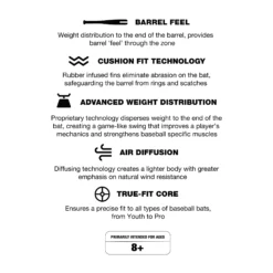 Varo ARC MLB 12 Oz. Bat Training Weight -BaseBalls Shop MLBARC12OZSM ARCCHCS CHICAGOCUBS TEC