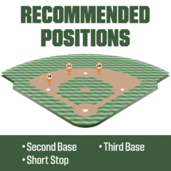 Wilson 11.5'' 1786 A2000 Series Glove 14 Wilson 11.5'' 1786 A2000 Series Glove -BaseBalls Shop WBW100390115 NOCOLOR DET